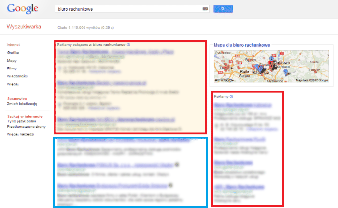 Google Adwords